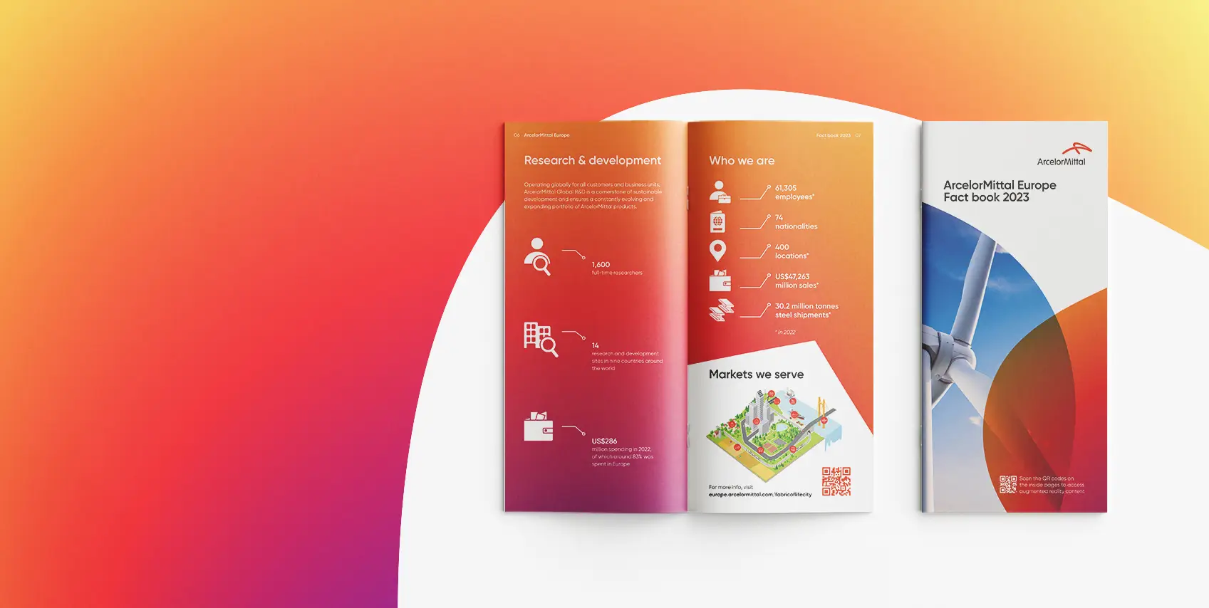 02-AM-Project-Intro-1697x1772